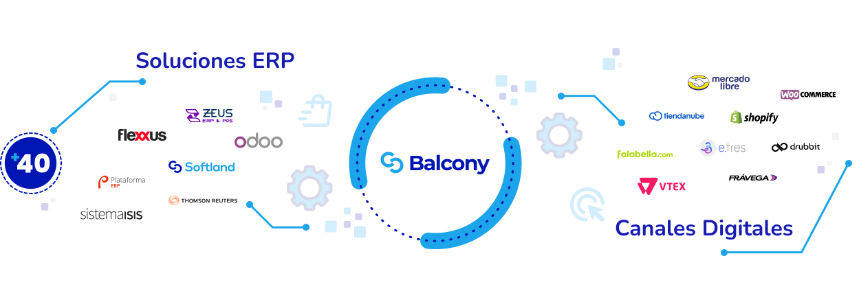 Integraciones Balcony