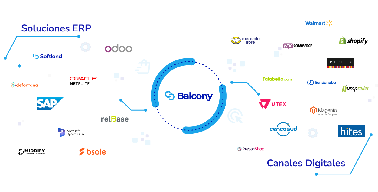 Integraciones Balcony